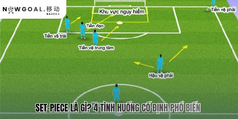 Set-Piece là gì? chiến thuật đá phạt và phạt góc có 4 loại chính